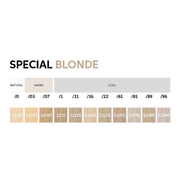 Wella Koleston Perfect - Imagen 5