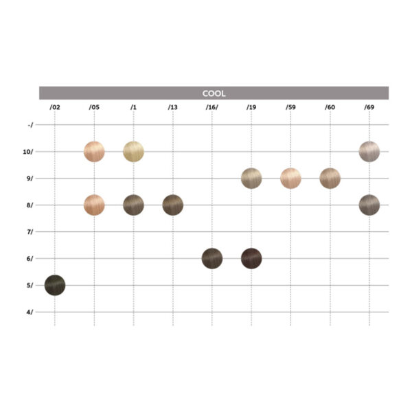 Wella Illumina Color - Imagen 3