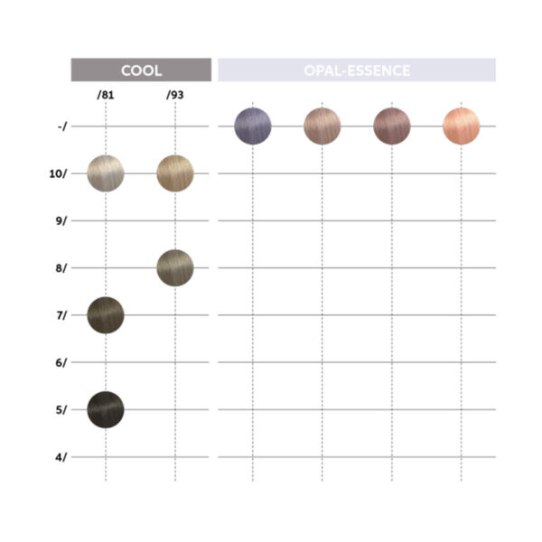 Wella Illumina Color - Imagen 4